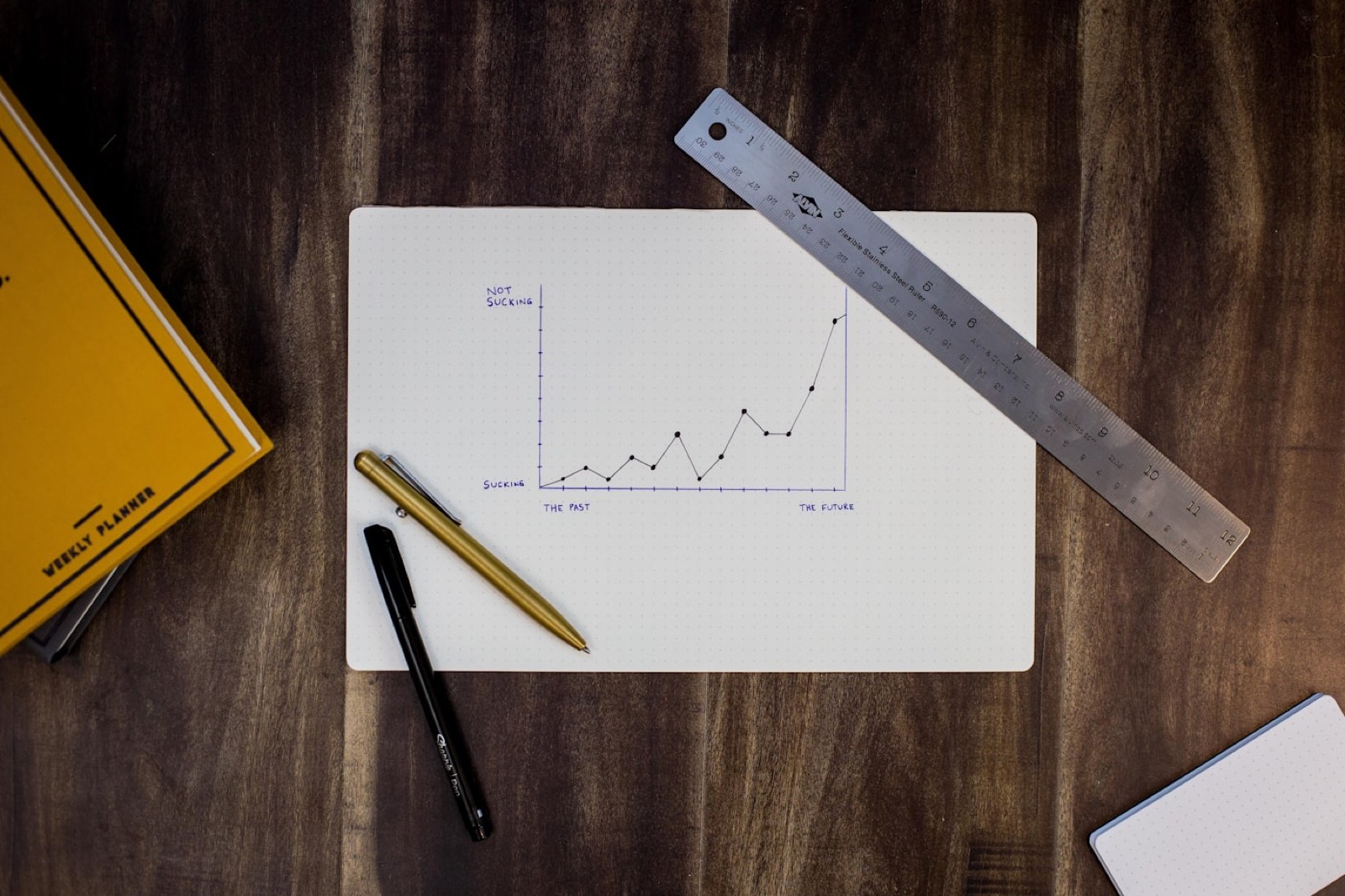 A printed line chart on a desk.